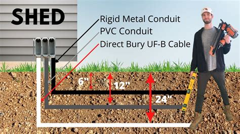 how to wire electrical boxes in a shed|outdoor electrical wire without conduit.